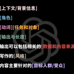 万能Prompt句式拆解，人人都是Prompt 工程师-AI启航（AICHINES） -AI知识库与前沿资讯平台