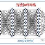 ChatGPT原理极简版-AI启航（AICHINES） -AI知识库与前沿资讯平台